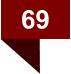 69