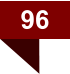 96