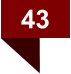 43