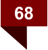68