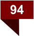 94