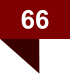66