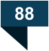 88