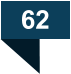 62