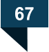 67