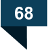 68