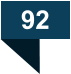 92