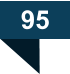 95