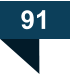 91