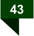 43