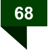 68