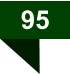 95