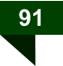 91