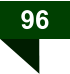 96