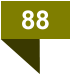 88