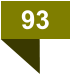 93