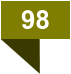 98