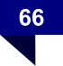 66