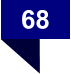 68