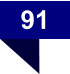 91
