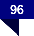 96