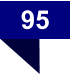 95
